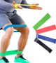 Rubber Loop Crossfit Exercise Resistance Bands