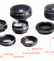 5 in 1 Lens Kit for Phone